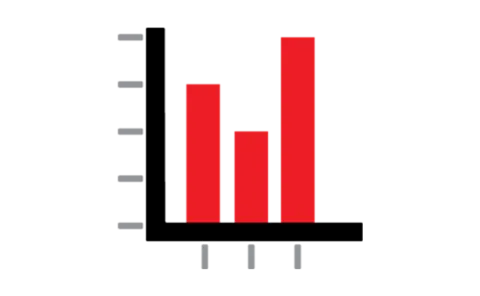 FX Markets Subscriptions: Analytics